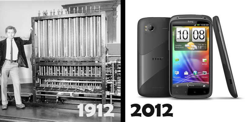 Evolutions sur 100 ans-06 evolutions-100-ans-06