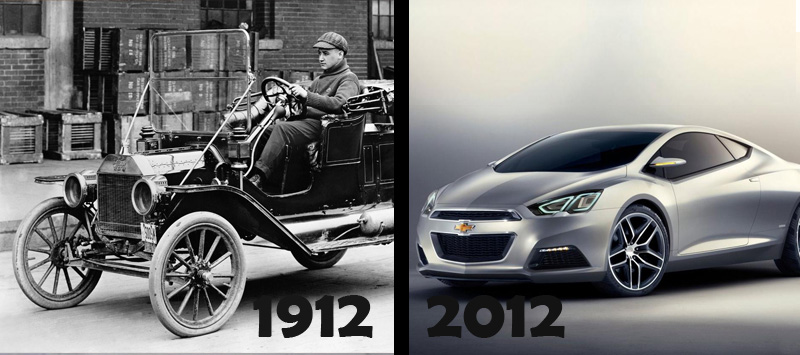 Evolutions sur 100 ans-08 evolutions-100-ans-08