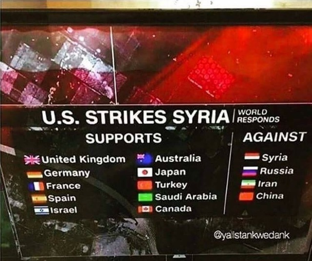 3ème Guerre Mondiale, voici les pays qui vont s'affronter 3eme-guerre-mondiale-pays-affronter
